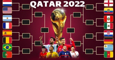 Mondiali Qatar 2022: ecco il calendario fino la conclusione